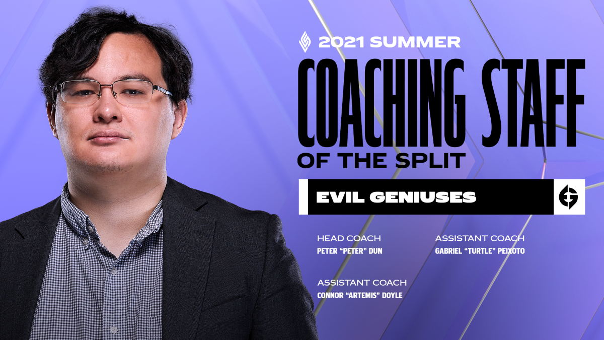 516_Coaching_Staff_of_the_Split_03re.png