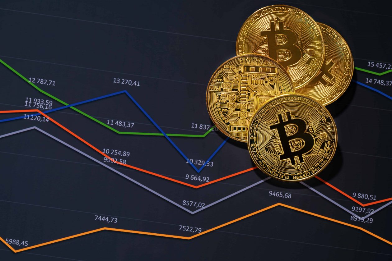Tình hình thị trường Bitcoin trong Quý 3/2021