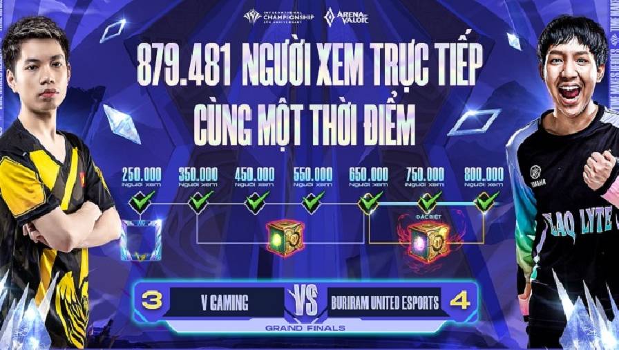 Lập kỷ lục về tổng số người xem trực tiếp, hai tuyển thủ Việt được vinh danh trong đội hình xuất sắc nhất AIC 2021