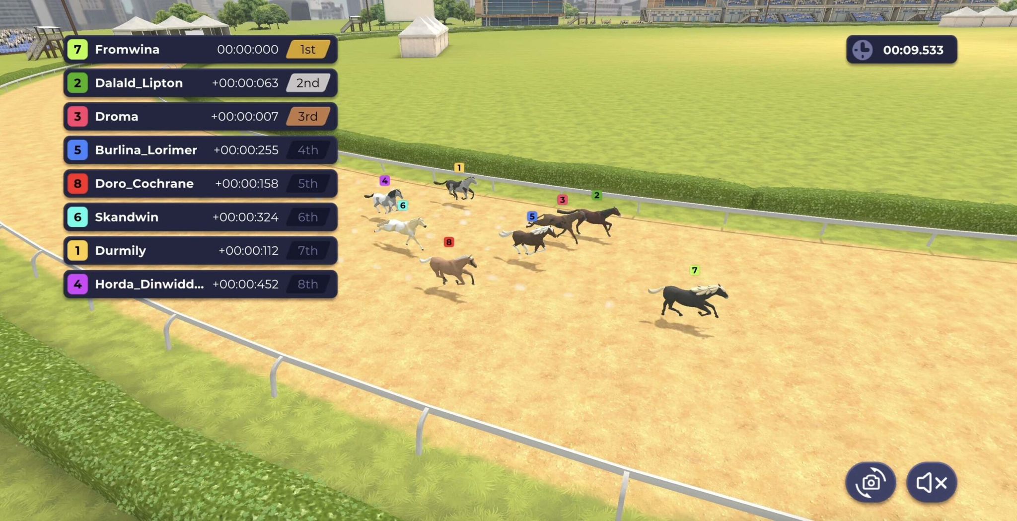 DeRace (DERC) triển khai Beta Test – những chú ngựa giàu DNA đang rất nóng lòng tham chiến