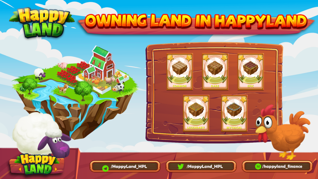 Happy Land – Phân Loại 5 Vùng  Đất Trong Happy Land