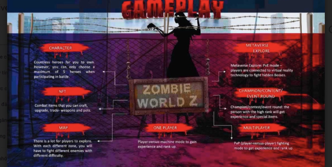 Phần 2: Zombie World Z- Câu chuyện trong trò chơi và chi tiết về NFT Marketplace