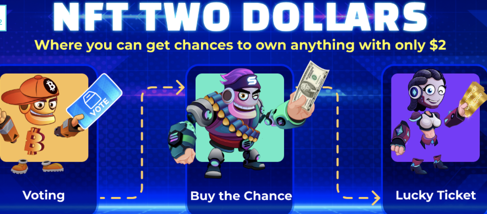 Hướng Dẫn Từng Bước Kiếm Lợi Nhuận Khủng Với NFT 2$
