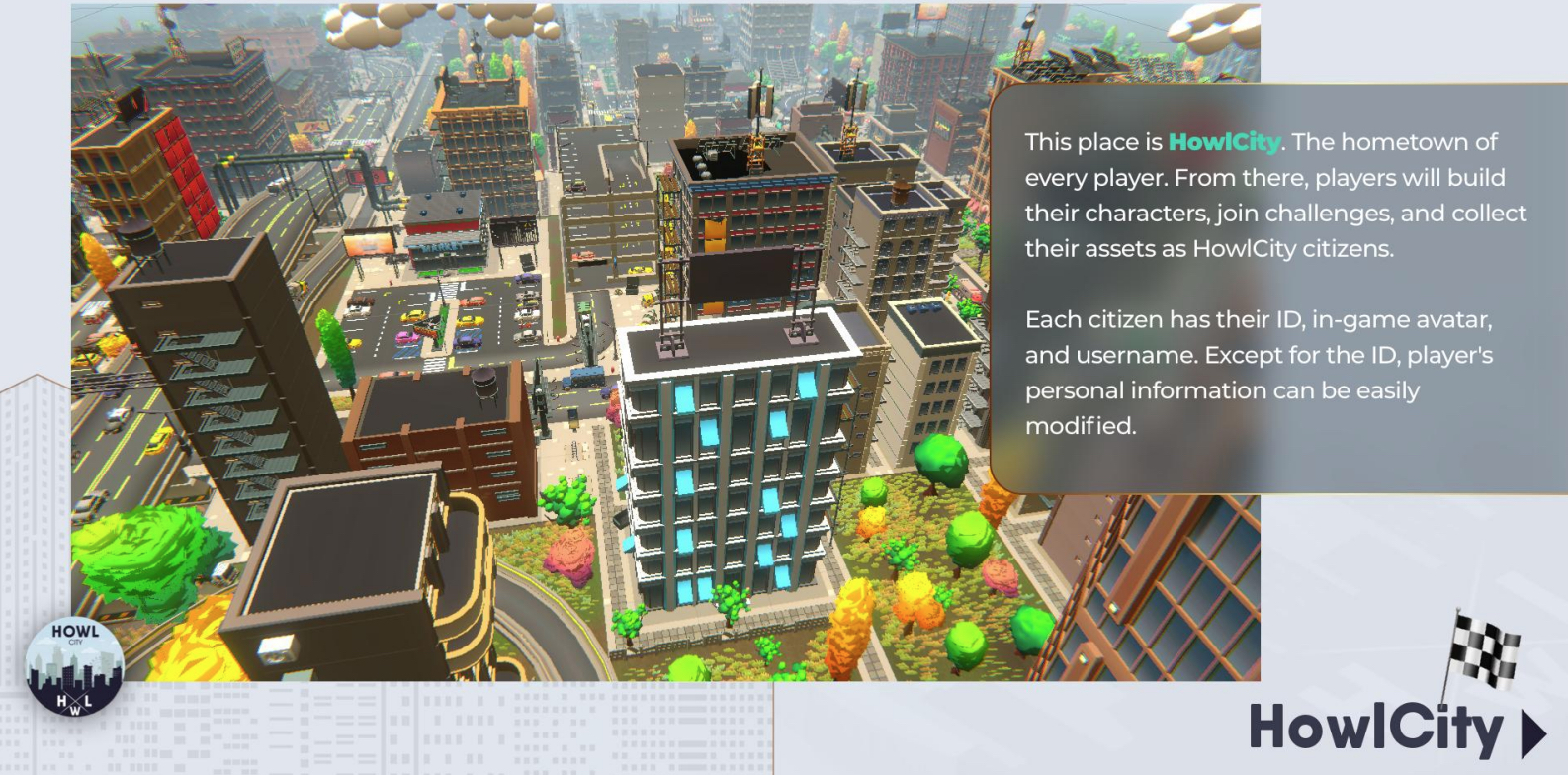 Chi Tiết Về Dự Án Và Cách Chơi Game NFT HowlCity