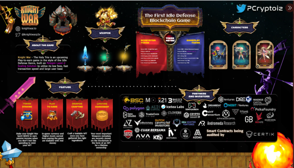 7 sức mạnh vượt trội khi bạn nắm giữ KWS- Knight War Spirits