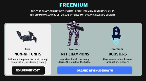 Những thông tin ban đầu về Pandora Invasion – “Clash of Clans phiên bản NFT”