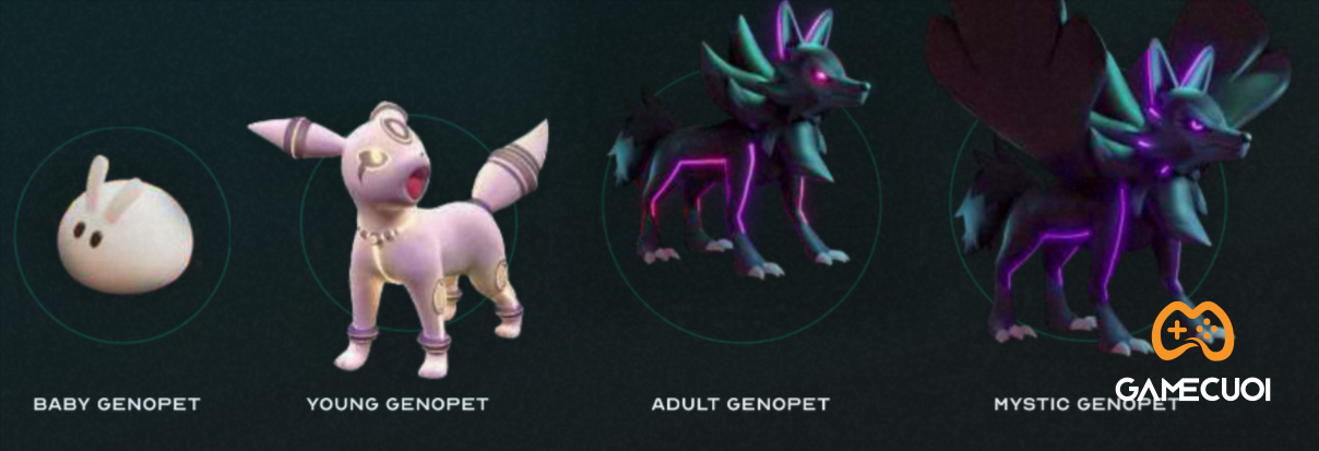 Genopets là gì? Dự án game NFT mobile tương tự Pokemon GO