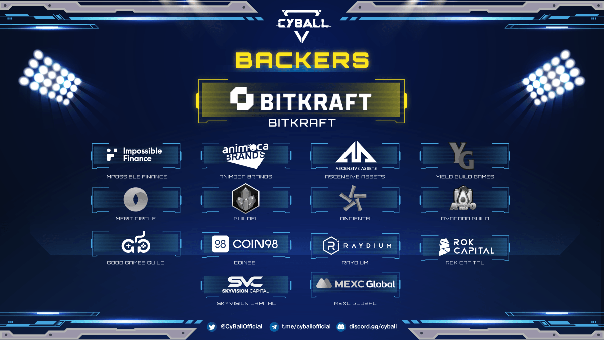 Dự án game bóng đá đình đám CyBall vừa được rót vốn 1,8 triệu USD