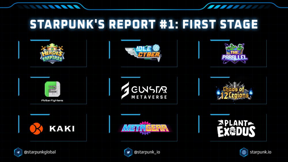 Starpunk’s Report #1 – Những Dự Án Launchpad Nổi Bật Trong Giai Đoạn Đầu Tiên