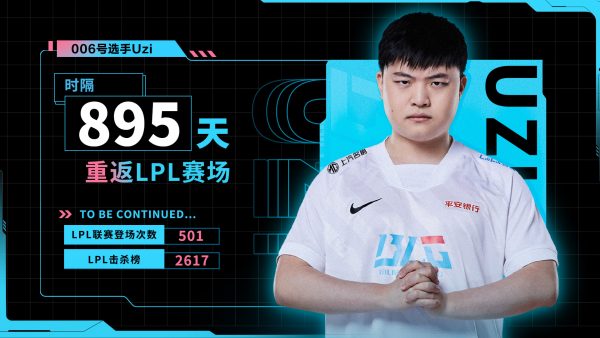 Uzi ‘comeback’ tại LPL, trận đấu của BLG cán mốc lượng người xem kỷ lục của giải đấu