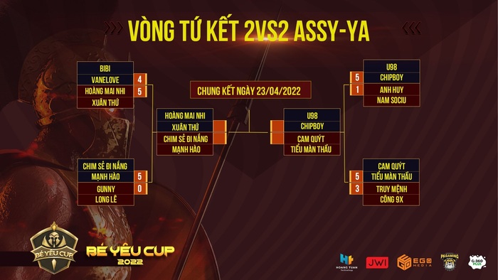 Tường thuật AoE Bé Yêu Cup 2022: Ngày thi đấu thứ 2, thể thức 2v2 Assyrian - YA