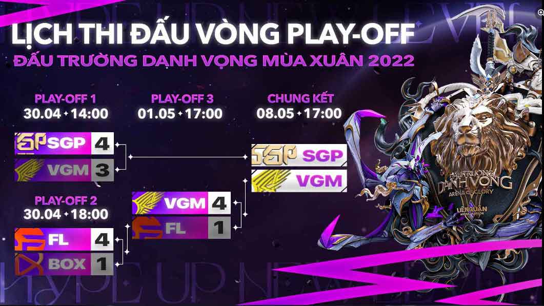 Liên Quân Mobile: Thắng vùi dập Team Flash, V Gaming giành vé vào Chung kết tổng