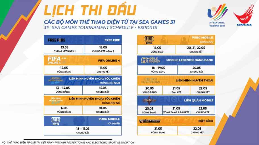 Lịch thi đấu CHÍNH THỨC các bộ môn Esports tại SEA Games 31