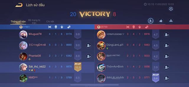 Tiến Linh là game thủ Liên Quân "hardcore", tiết lộ nick ingame với KDA cực căng, tướng tủ giống 1 "idol" SGP