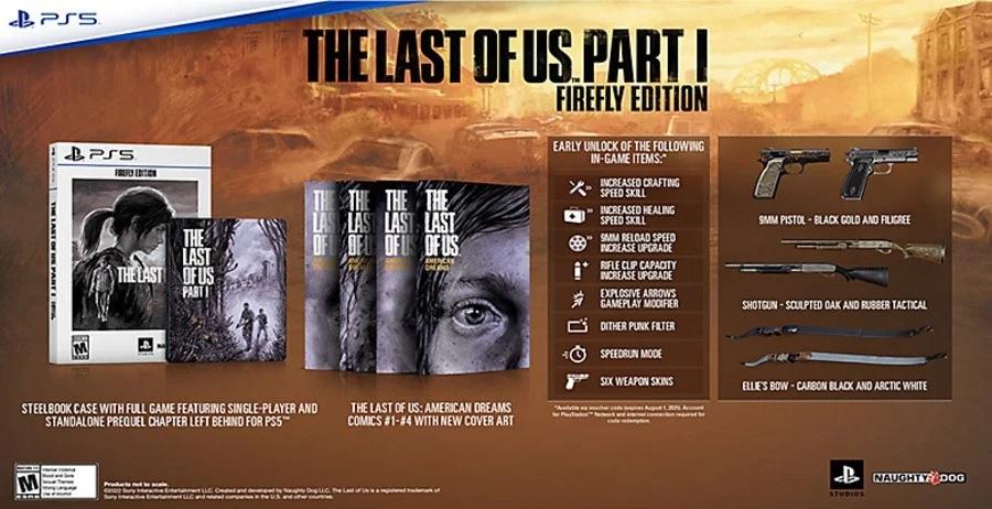 The Last of Us: Part I cháy hàng trước khi chính thức ra mắt