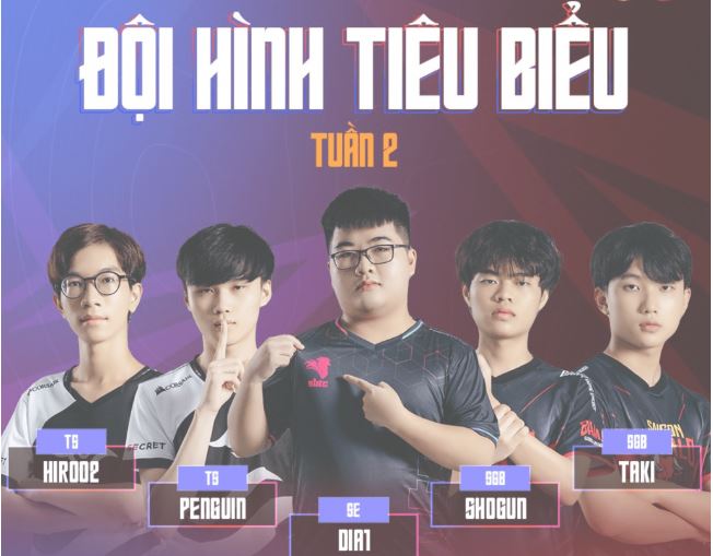 LMHT: Nhận định GAM vs TS: Liệu GAM có thể tìm lại chính mình?