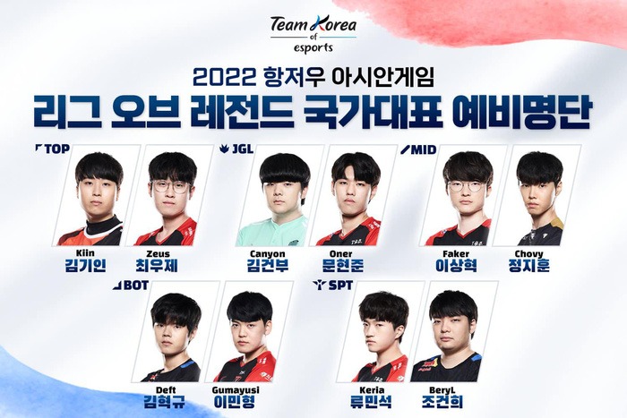 LMHT Hàn Quốc Chính Thức Công Bố Đội Hình Tham Dự ASIAN GAMES 2022