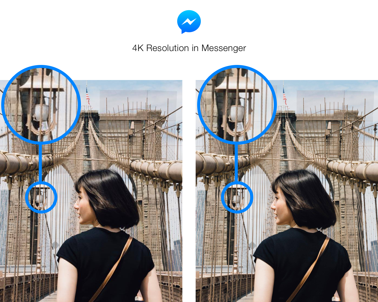 Facebook Messenger ra mắt tính năng gửi ảnh chất lượng cao